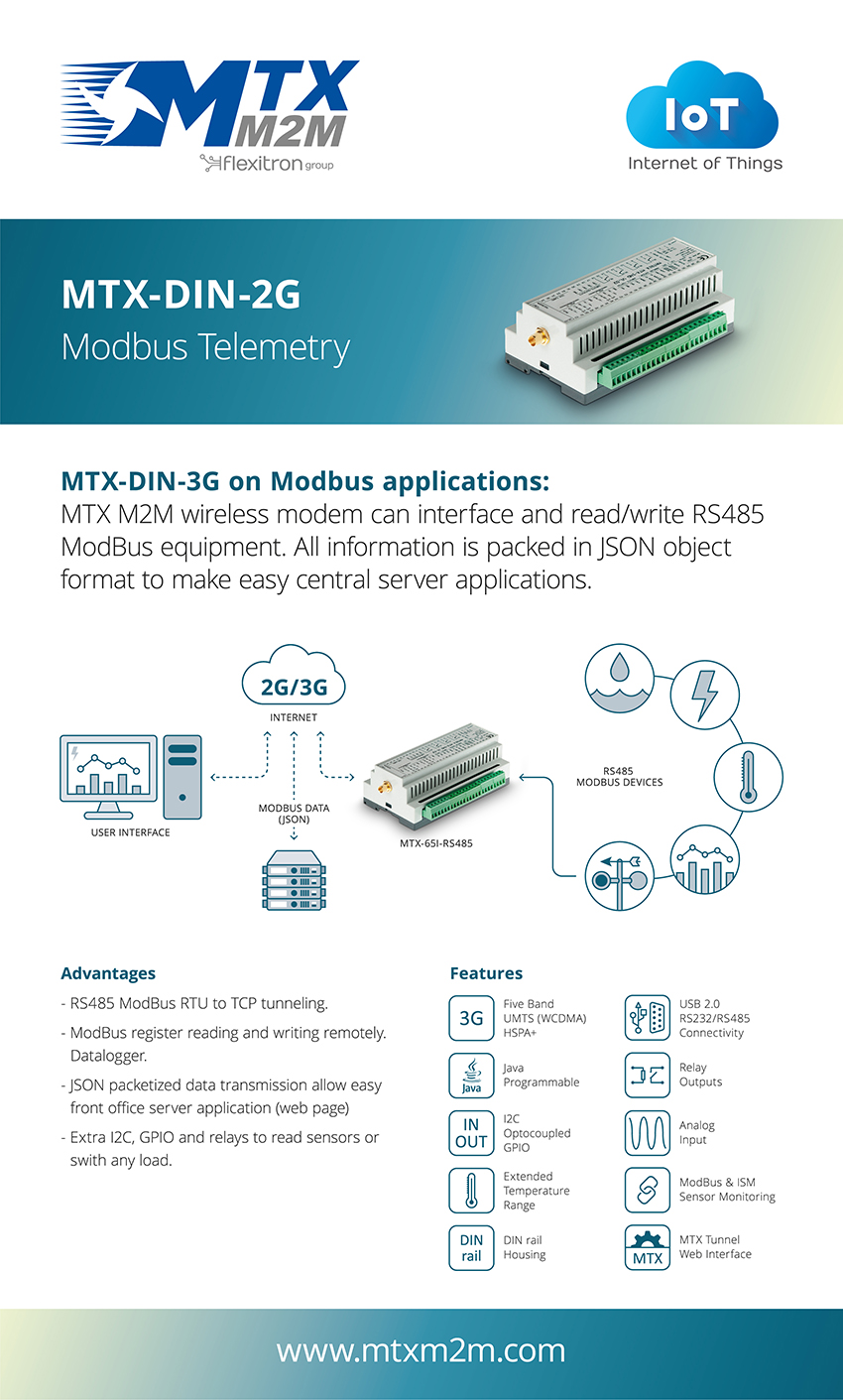 MTX-DIN-2G en aplicaciones Modbus